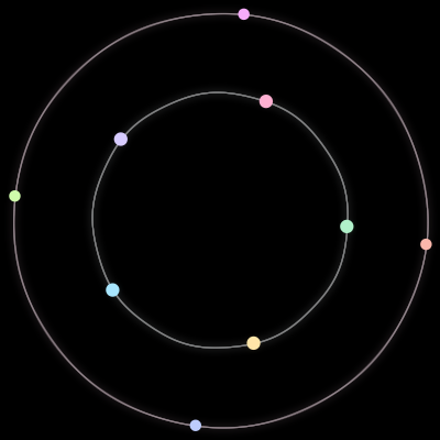 Paths of the 9 bodies of #810_9