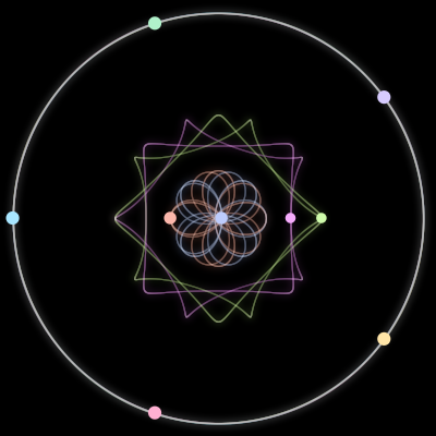 Paths of the 9 bodies of #815_9