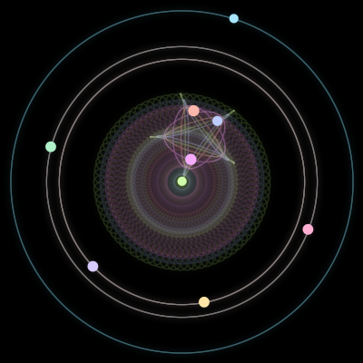 Paths of the 9 bodies of #816_9
