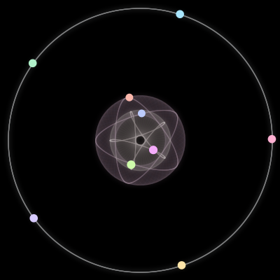 Paths of the 9 bodies of #823_9
