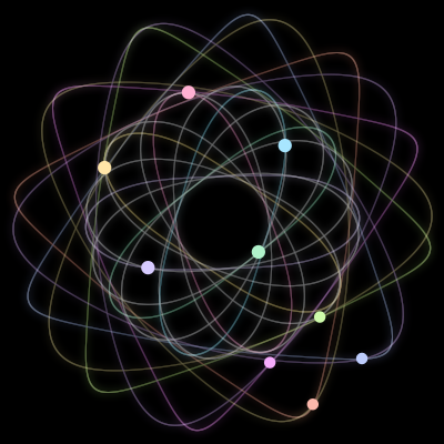 Paths of #836_9, a 9-body orbit