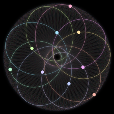 Paths of #838_9, a 9-body orbit