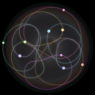 Paths of #839_9, a 9-body orbit
