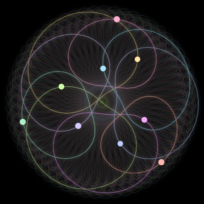 Paths of the 9 bodies of #840_9