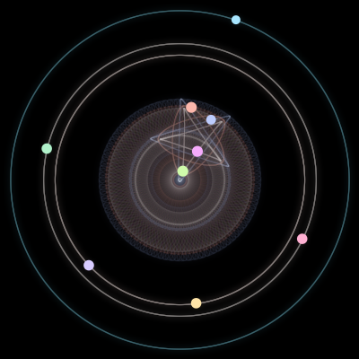 Paths of the 9 bodies of #861_9