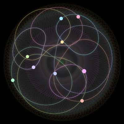 Paths of the 9 bodies of #871_9