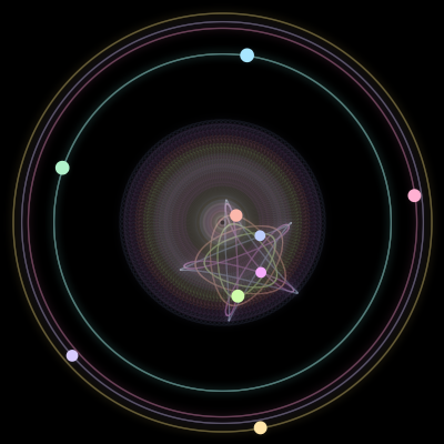 Paths of #885_9, a 9-body orbit