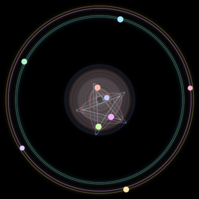 Paths of the 9 bodies of #886_9