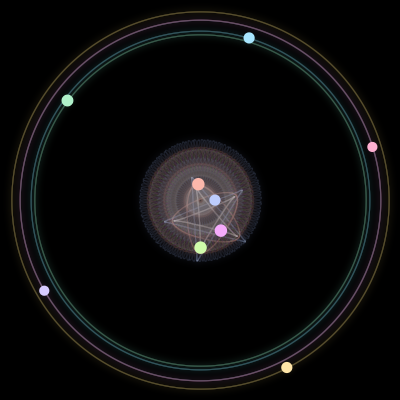 Paths of the 9 bodies of #896_9