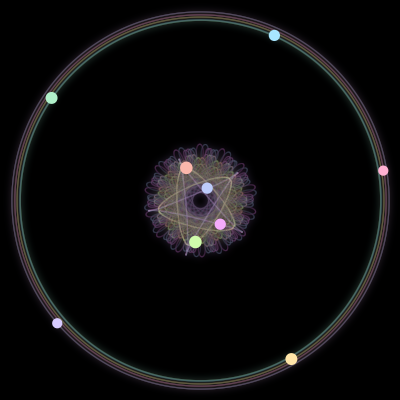 Paths of the 9 bodies of #902_9