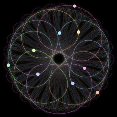 Paths of #905_9, a 9-body orbit
