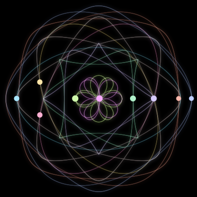 Paths of #908_9, a 9-body orbit
