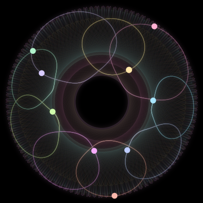 Paths of #909_9, a 9-body orbit