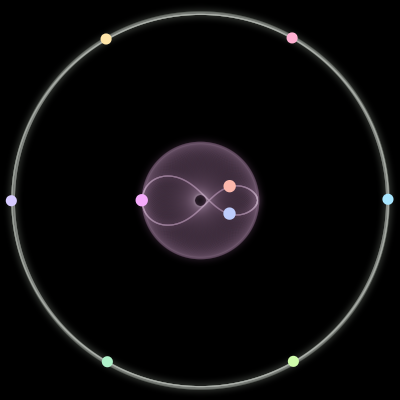 Paths of the 9 bodies of #914_9