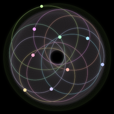 Paths of #916_9, a 9-body orbit