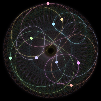 Paths of #920_9, a 9-body orbit