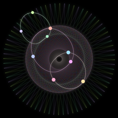 Paths of the 9 bodies of #926_9