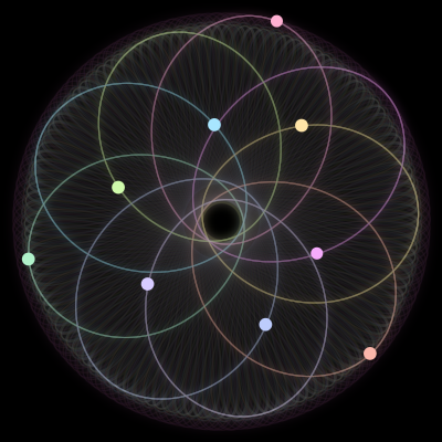 Paths of #929_9, a 9-body orbit