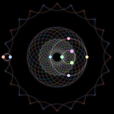 Paths of the 9 bodies of #93_9