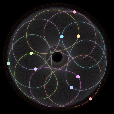 Paths of the 9 bodies of #930_9
