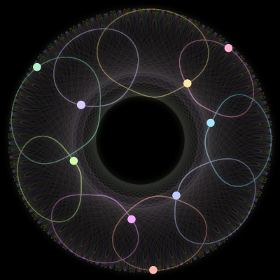 Paths of #940_9, a 9-body orbit