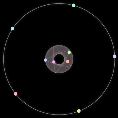 Paths of #942_9, a 9-body orbit