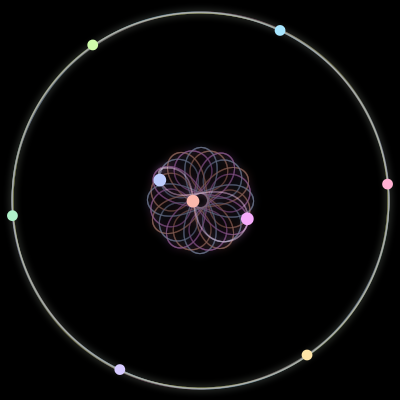 Paths of the 9 bodies of #947_9