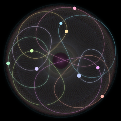 Paths of #955_9, a 9-body orbit