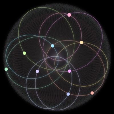 Paths of #960_9, a 9-body orbit
