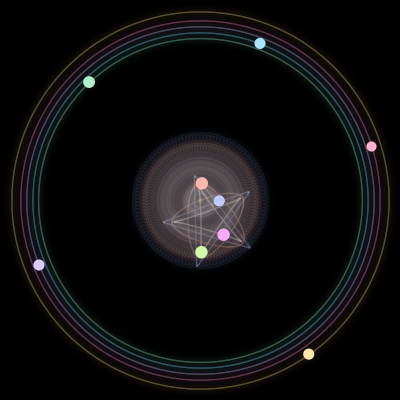 Paths of the 9 bodies of #961_9