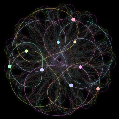 Paths of #963_9, a 9-body orbit