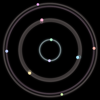 Paths of the 9 bodies of #969_9