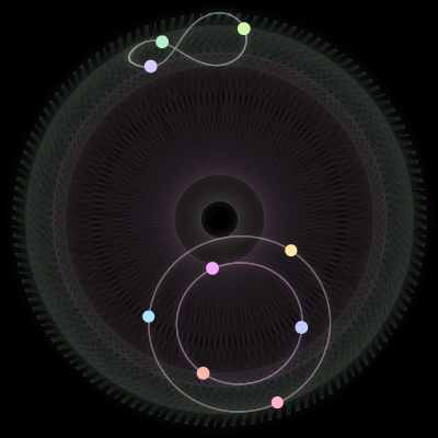 Paths of the 9 bodies of #971_9