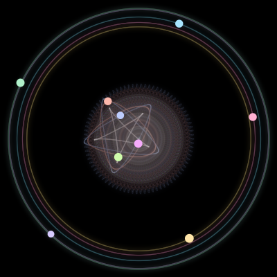 Paths of the 9 bodies of #975_9