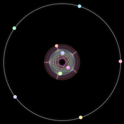 Paths of #976_9, a 9-body orbit