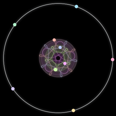 Paths of the 9 bodies of #977_9