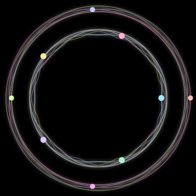 Paths of the 9 bodies of #978_9