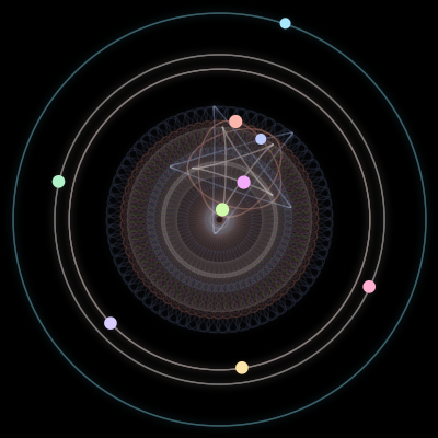 Paths of the 9 bodies of #980_9