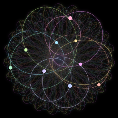 Paths of #984_9, a 9-body orbit