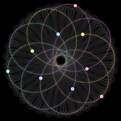 Paths of the 9 bodies of #985_9