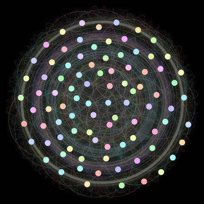 Paths of #1_90, a 90-body orbit