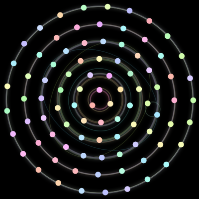 Paths of #4_90, a 90-body orbit