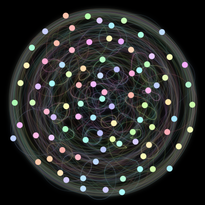 Paths of the 90 bodies of #5_90